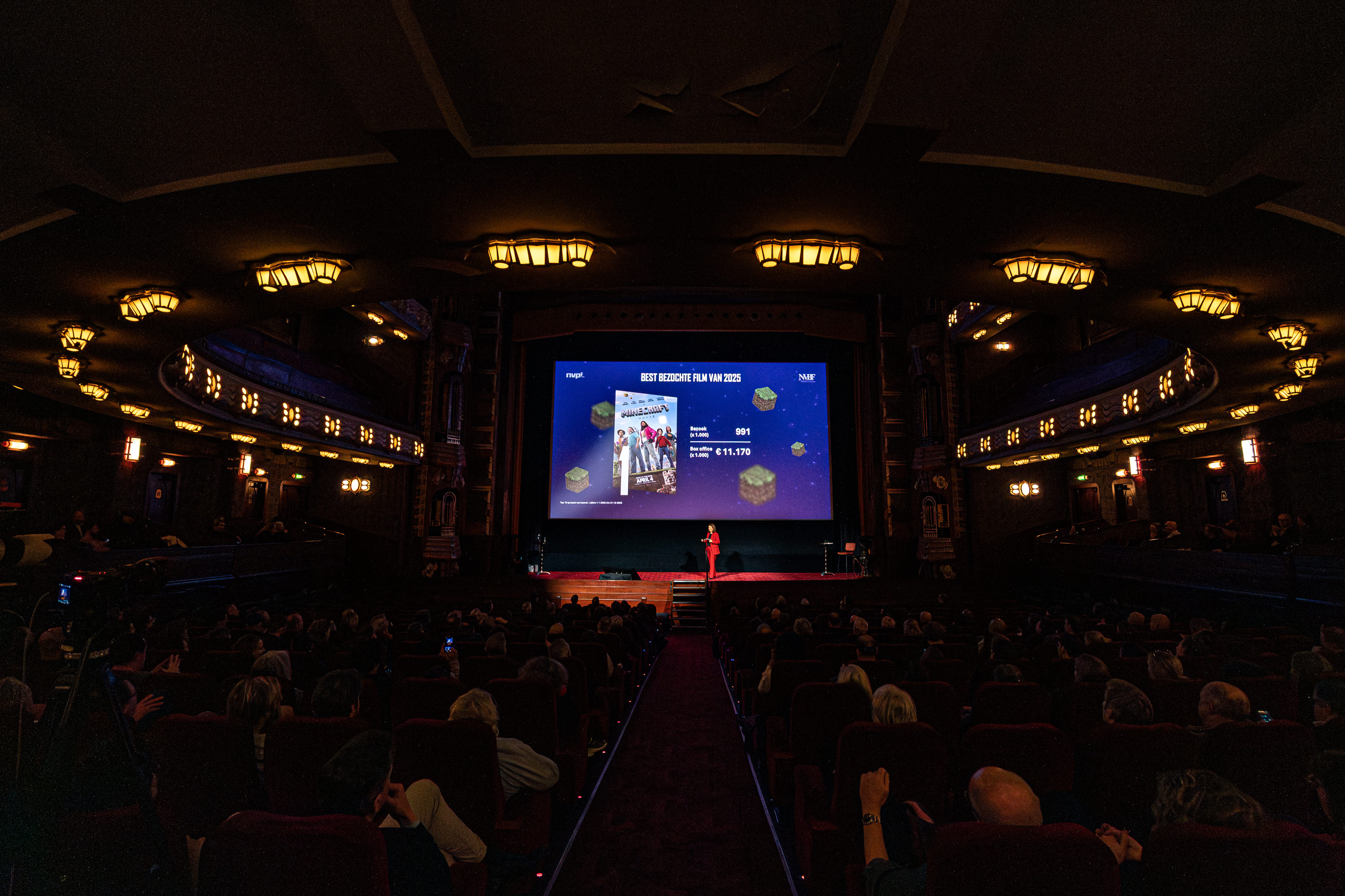 Ruim 28 miljoen bezoekers in bioscopen en filmtheaters in 2025